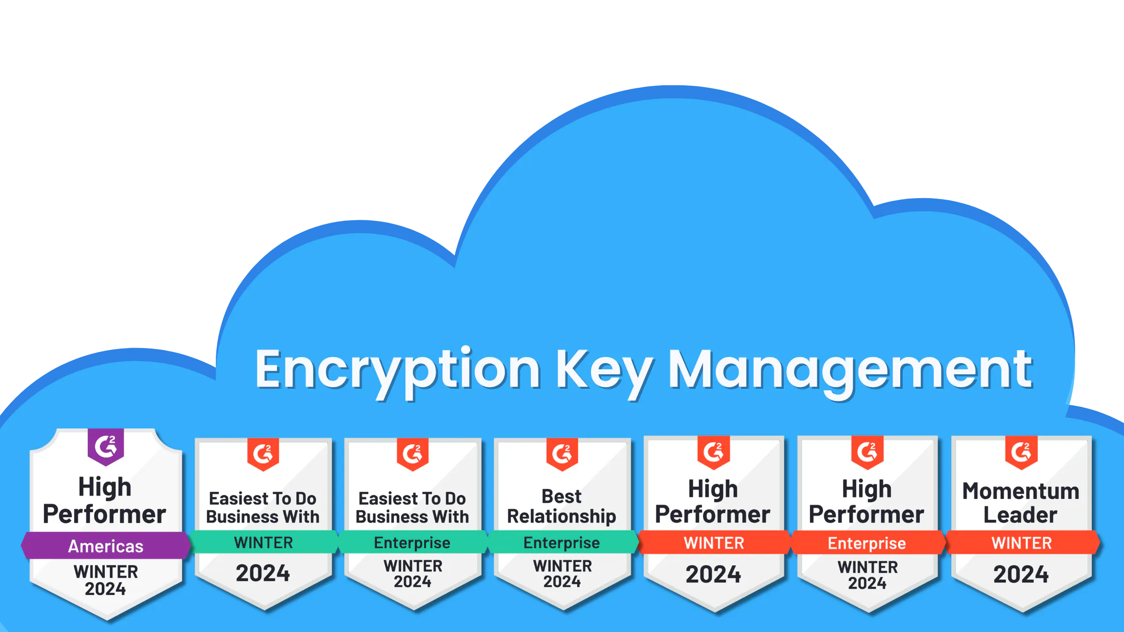 The People Have Spoken: Akeyless Celebrates Winter G2 Awards - encryption key management
