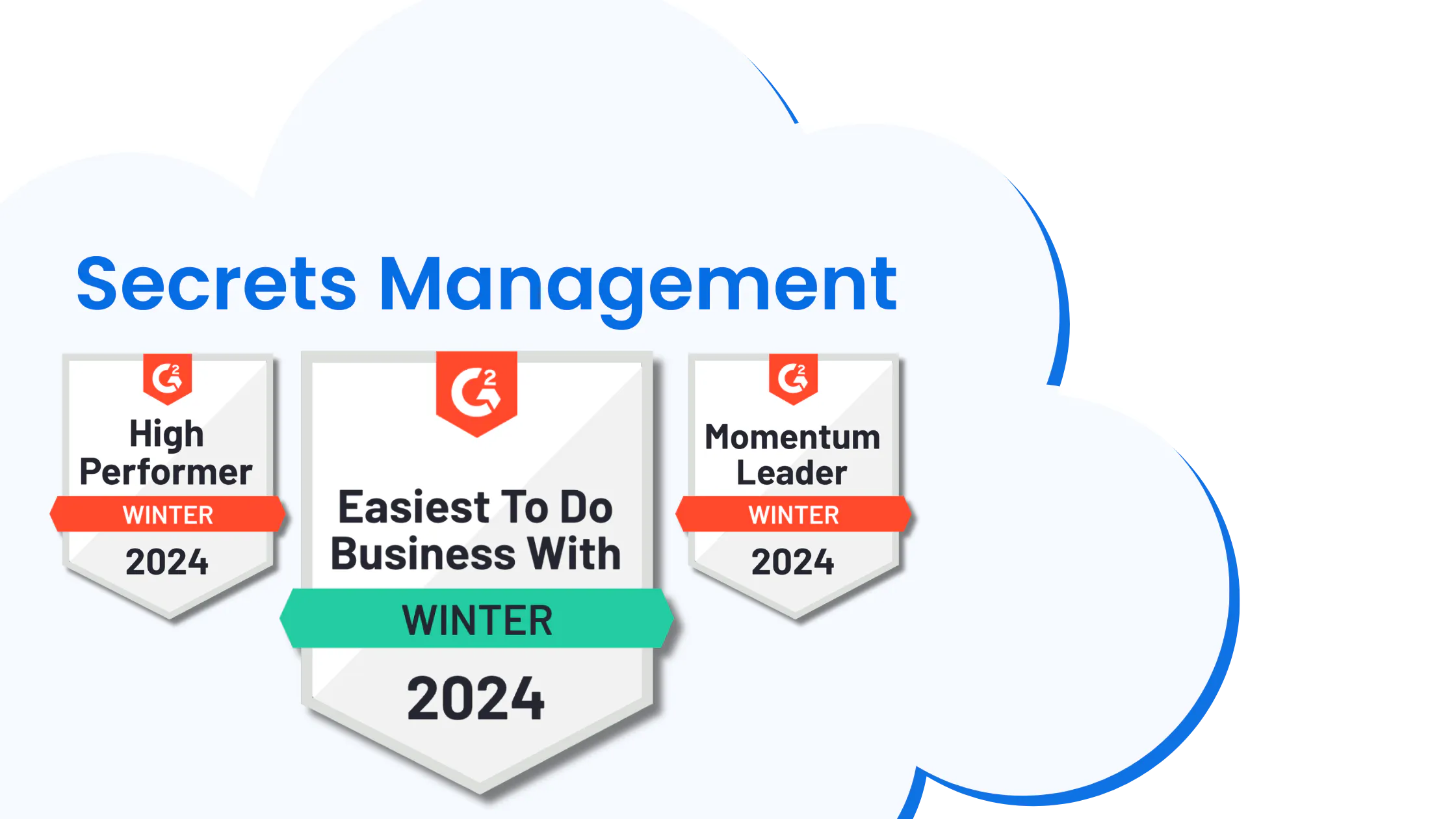 The People Have Spoken: Akeyless Celebrates Winter G2 Awards - Secrets Managment