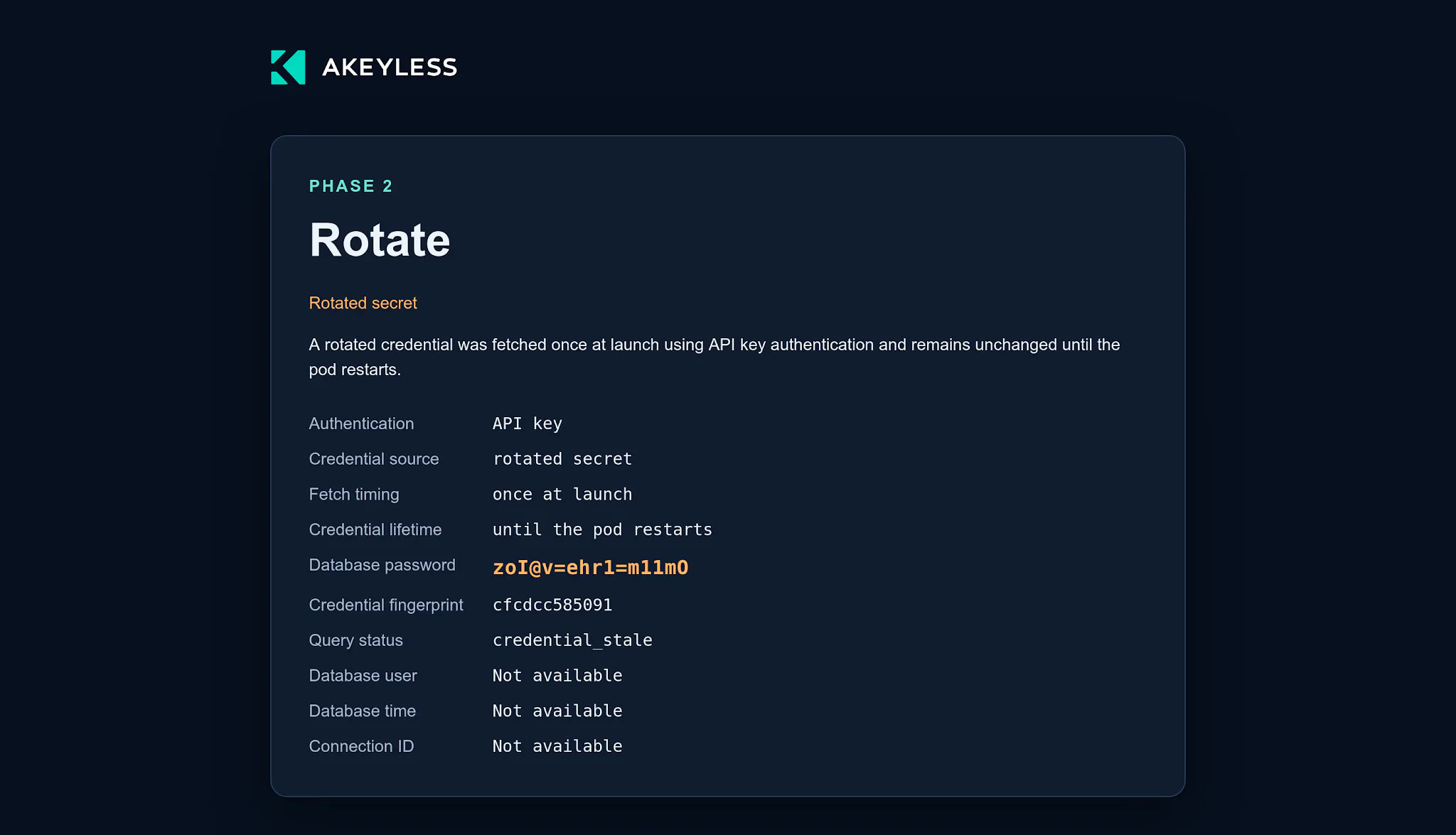 Phase 2 page immediately after rotation showing Query status credential_stale, with Database user, Database time, and Connection ID all reading Not available