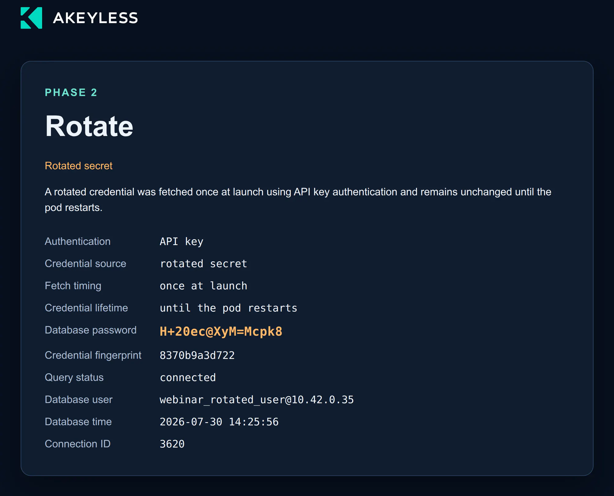 Phase 2 Rotate page showing a rotated secret fetched once at launch, credential lifetime until the pod restarts, a new database password, and the scoped database user webinar_rotated_user