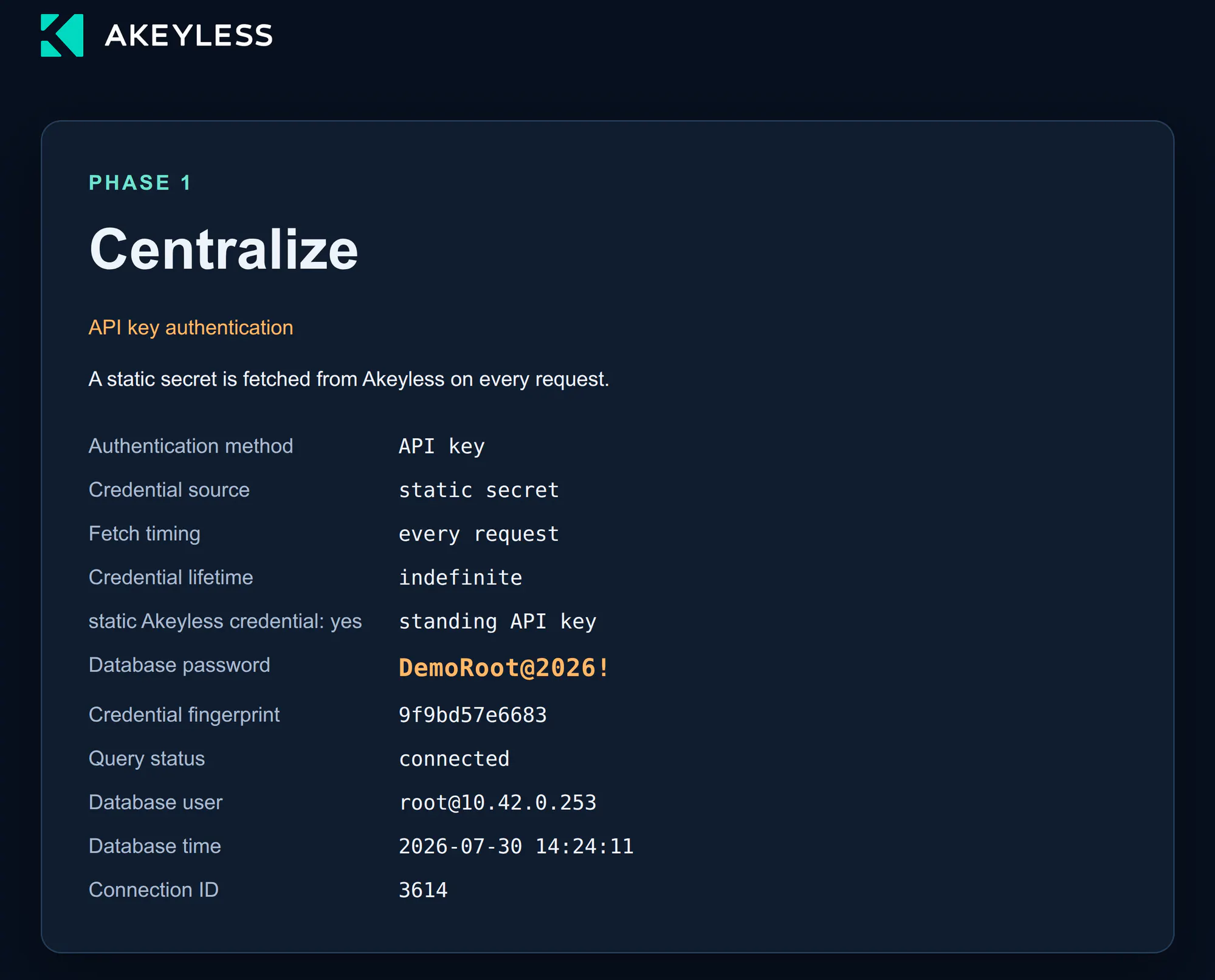 Phase 1 Centralize page showing API key authentication, credential source static secret, fetch timing every request, a standing API key, and the same database password and fingerprint as Phase 0