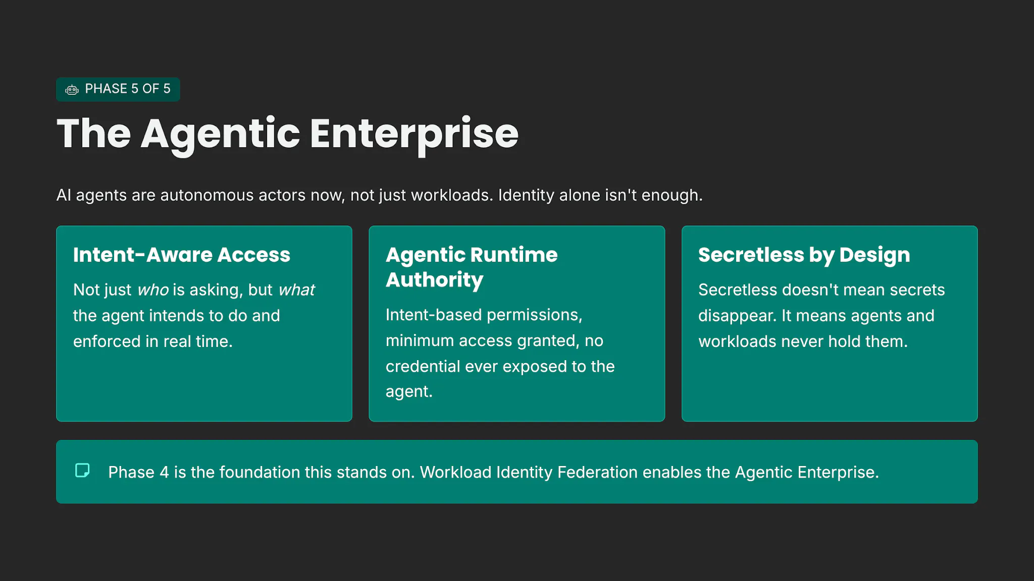Secure the agentic enterprise, intent-aware runtime authorization for AI agents
