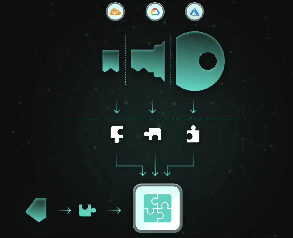 Illustration of a cryptographic key split into fragments across AWS, Google Cloud, and Azure, then reconstructed as puzzle pieces.