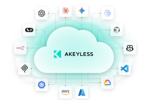 Akeyless SecretlessAI access across the AI ecosystem