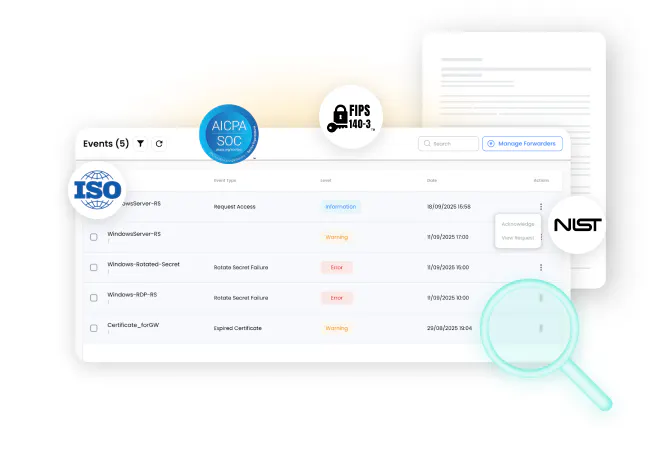 Akeyless SecretlessAI credential and access audit trail